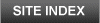 Neely Henry Lake Site Index